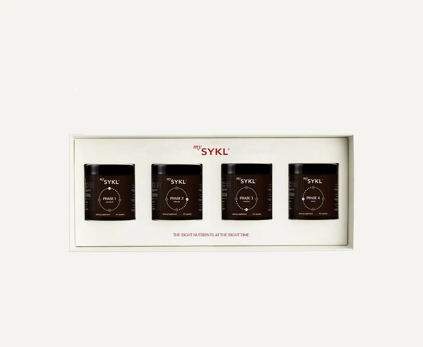 HORMONAL BALANCE set